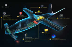 This strange hydrogen plane promises autonomy never before seen